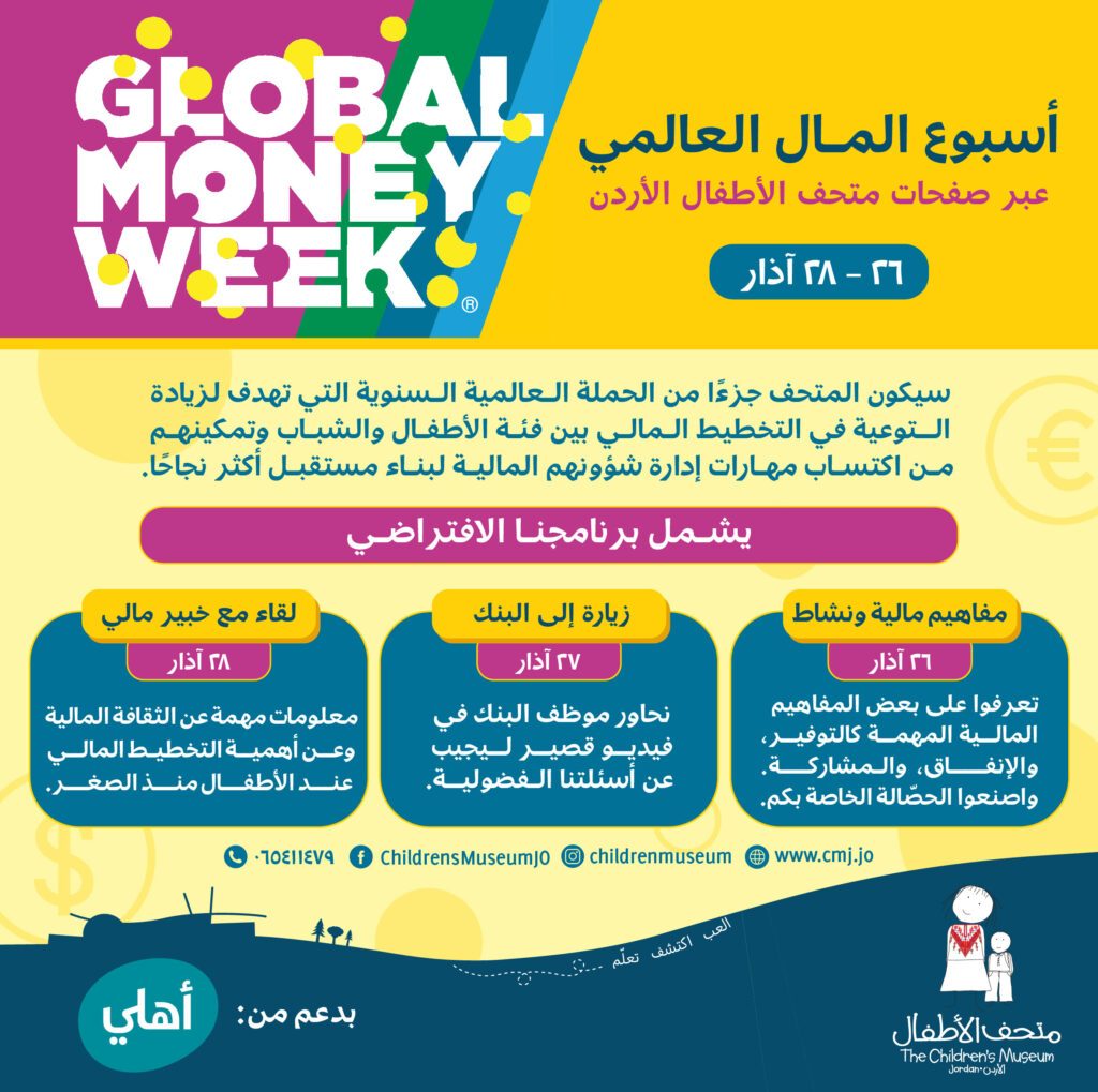 Global Money Week 2021 Children's Museum Jordan